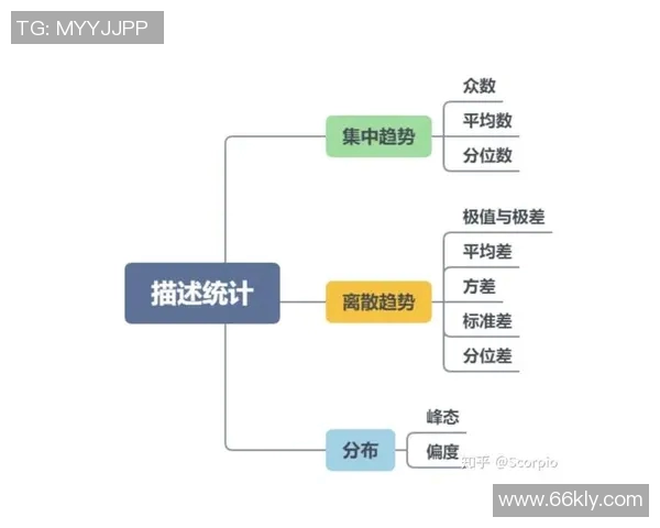 重庆足球队力量表现的深度数据分析与趋势解读