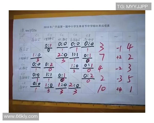 南京足球队在邀请赛中的个人能力分析与表现评估